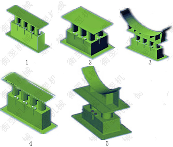 �M���͵���֧����